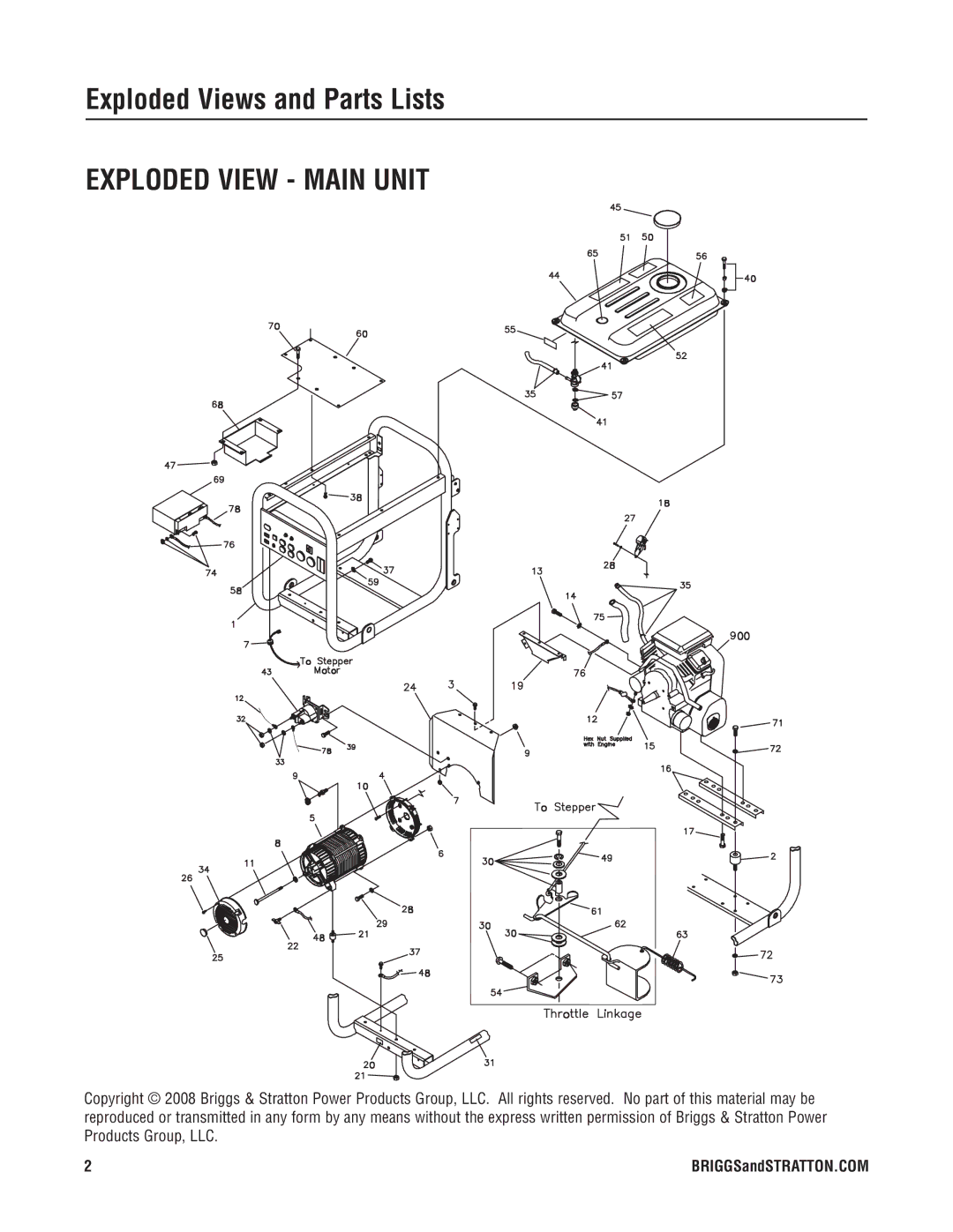 Briggs & Stratton 30382 manual Exploded View Main Unit 