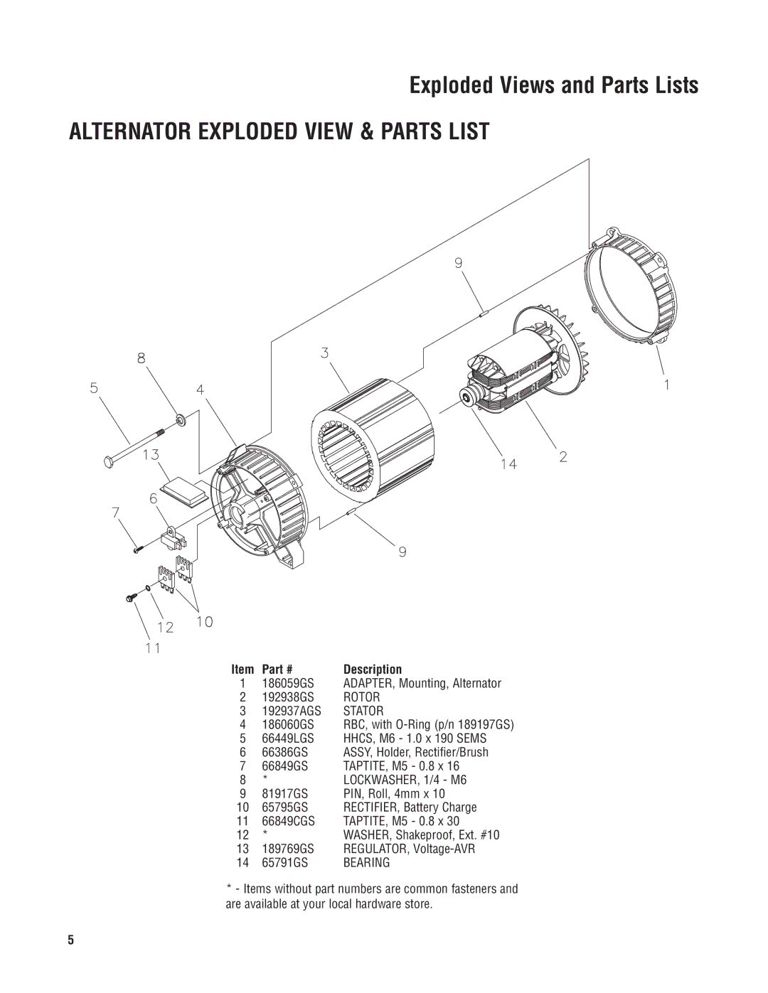 Briggs & Stratton 30382 manual Alternator Exploded View & Parts List, Bearing 