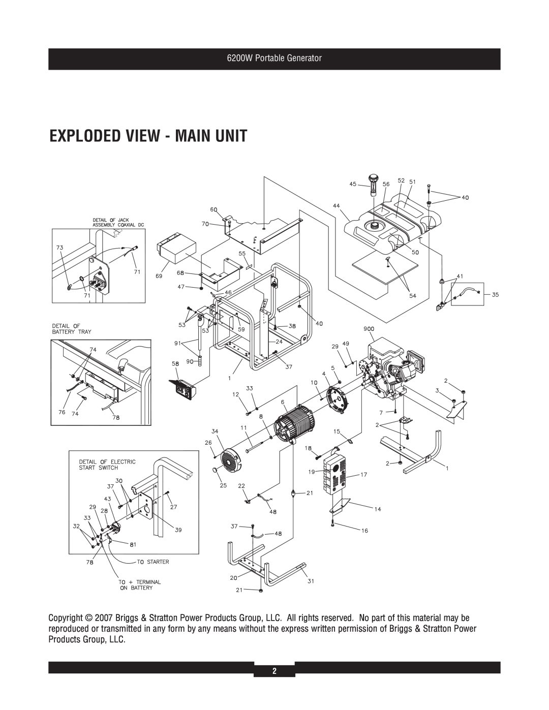 Briggs & Stratton 30386 manual Exploded View - Main Unit, 6200W Portable Generator 