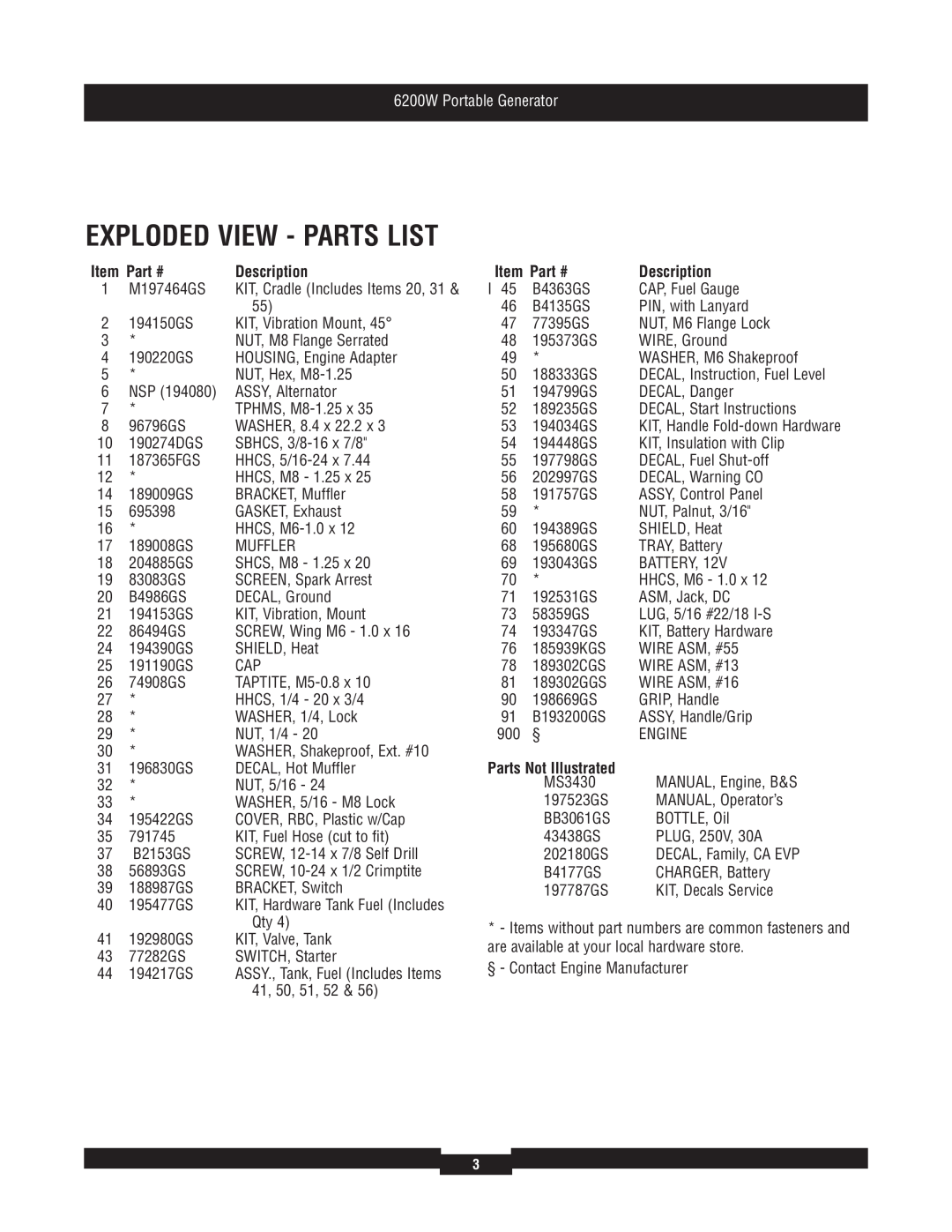 Briggs & Stratton 30386 manual Exploded View - Parts List, Description, Parts Not Illustrated, 6200W Portable Generator 