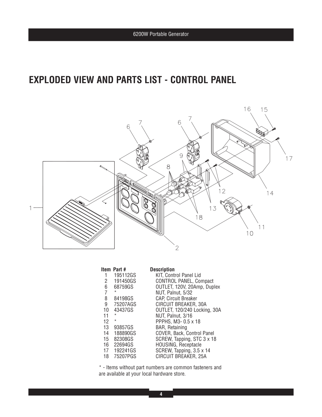 Briggs & Stratton 30386 manual Exploded View And Parts List - Control Panel, 6200W Portable Generator, Description 