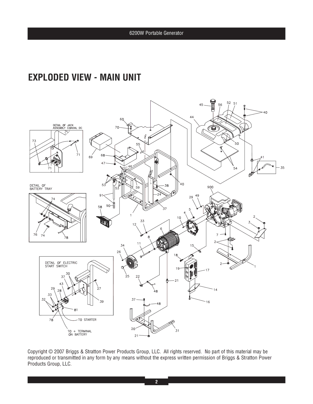 Briggs & Stratton 30386 manual Exploded View Main Unit 