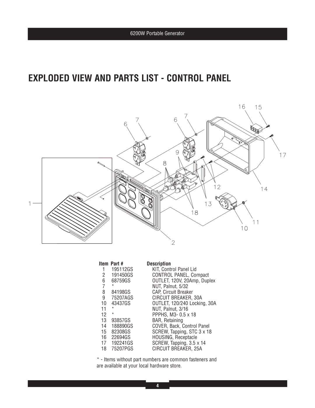 Briggs & Stratton 30386 manual Exploded View and Parts List Control Panel, Circuit BREAKER, 30A, Circuit BREAKER, 25A 