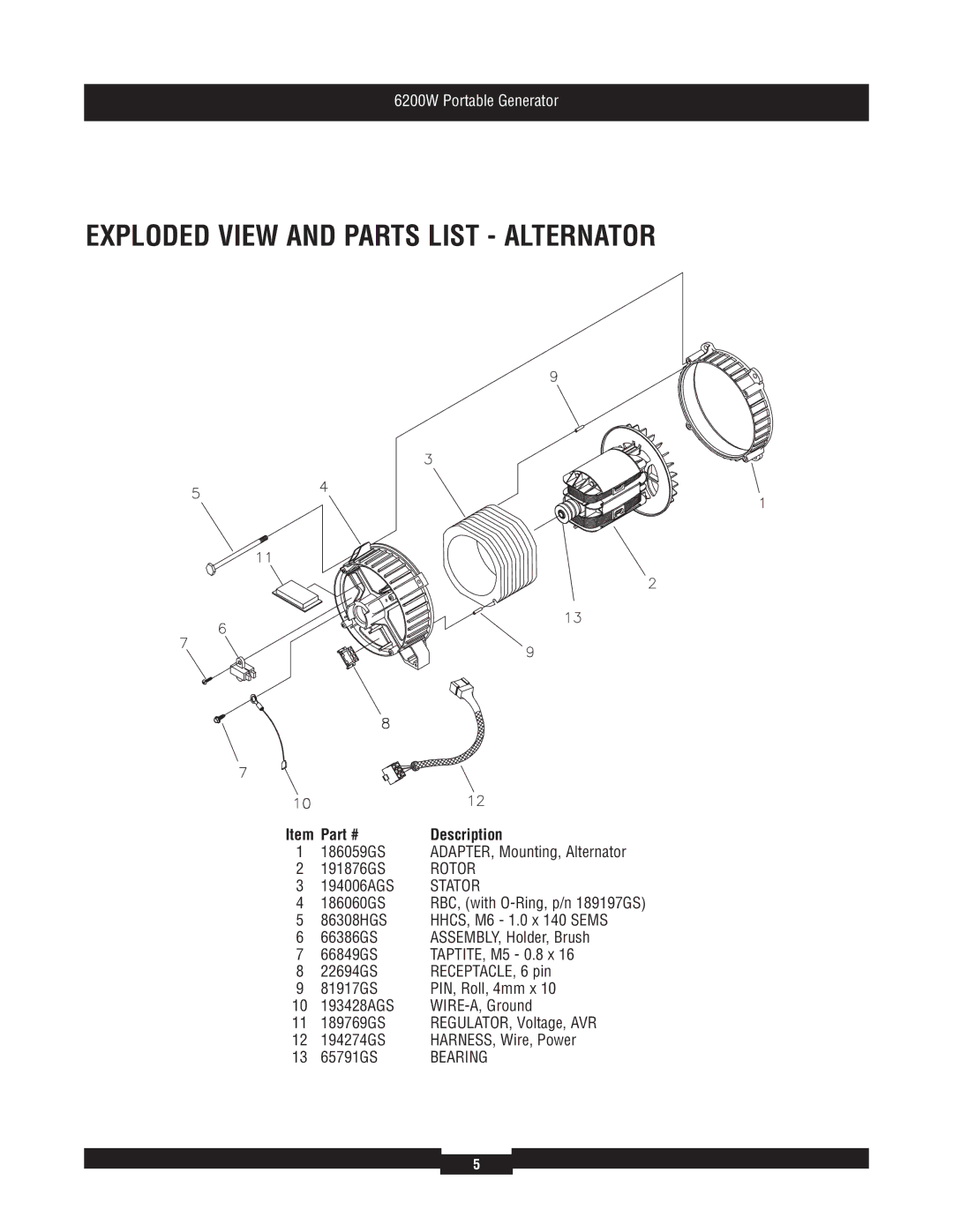 Briggs & Stratton 30386 manual Exploded View and Parts List Alternator, Rotor, Stator, Bearing 