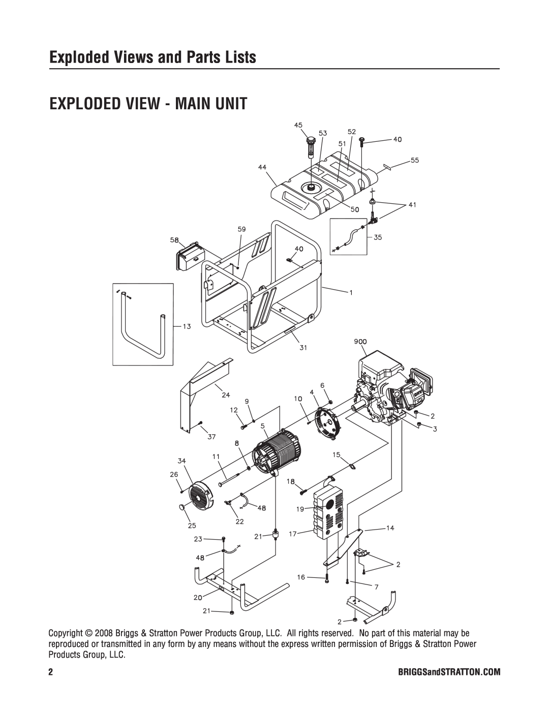 Briggs & Stratton 30424 manual Exploded Views and Parts Lists, Exploded View - Main Unit 