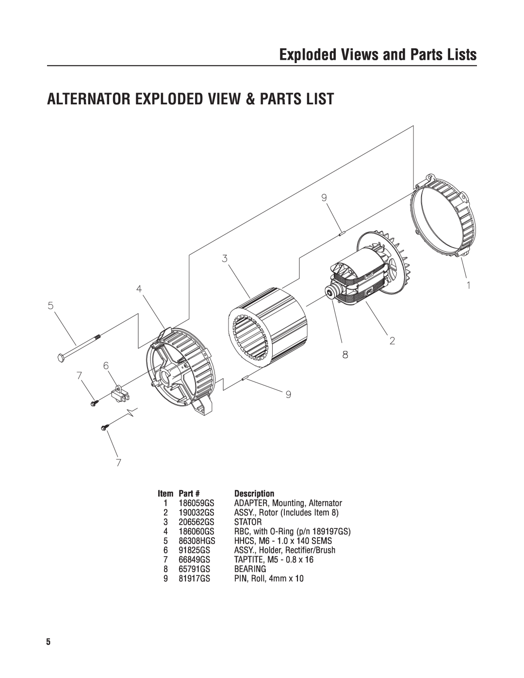 Briggs & Stratton 30424 manual Alternator Exploded View & Parts List, Exploded Views and Parts Lists, Description 