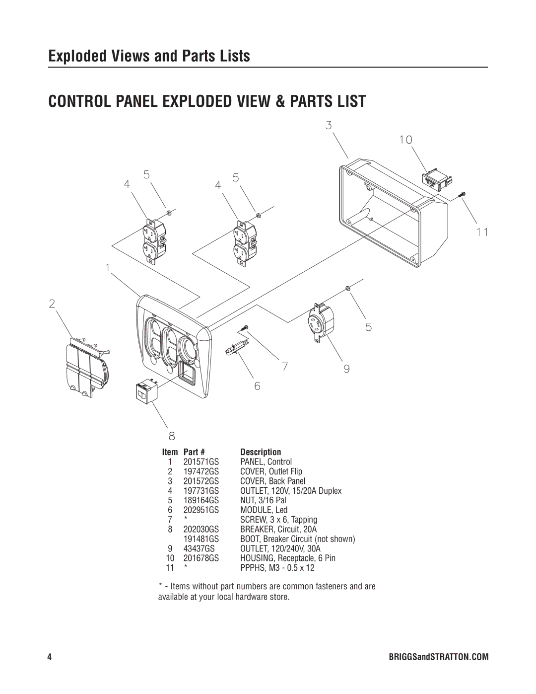 Briggs & Stratton 30424 manual Control Panel Exploded View & Parts List, 201571GS 