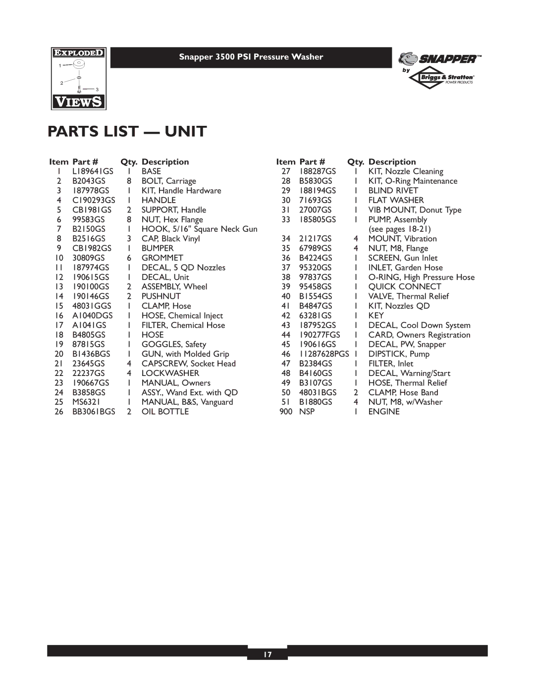 Briggs & Stratton 3500PSI manual Parts List Unit, Qty Description 