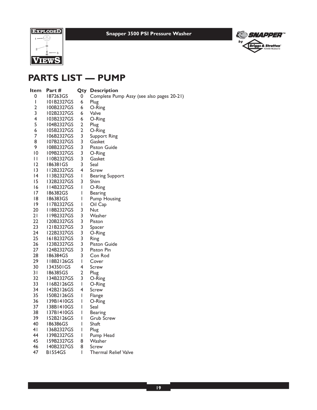 Briggs & Stratton 3500PSI manual Parts List Pump 