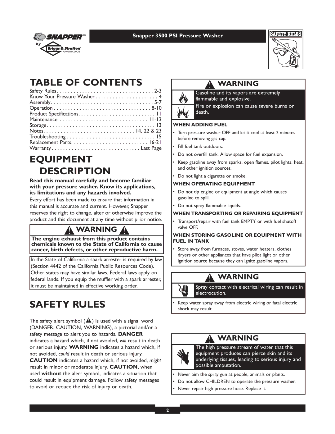 Briggs & Stratton 3500PSI manual Table of Contents, Equipment Description, Safety Rules 