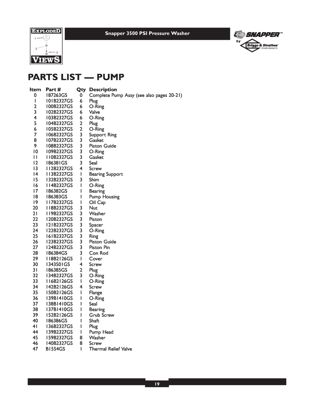 Briggs & Stratton 3500PSI manual Parts List - Pump, Snapper 3500 PSI Pressure Washer, Description 