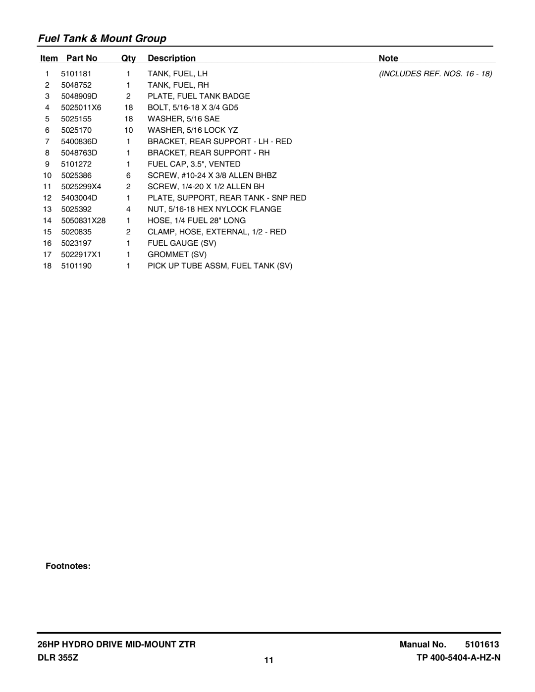 Briggs & Stratton 355ZB2654 DLR Tank, Fuel, Lh, Tank, Fuel, Rh, PLATE, Fuel Tank Badge, WASHER, 5/16 Lock YZ, Grommet SV 