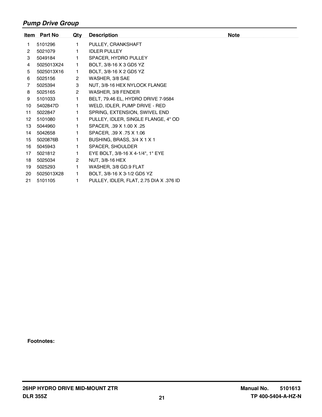 Briggs & Stratton 355ZB2654 DLR manual PULLEY, Crankshaft, Idler Pulley, SPACER, Hydro Pulley, WASHER, 3/8 Fender 