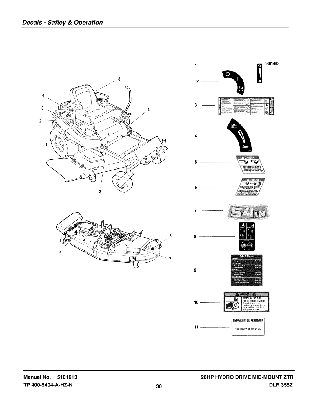 Briggs & Stratton 355ZB2654 DLR manual Decals Saftey & Operation 