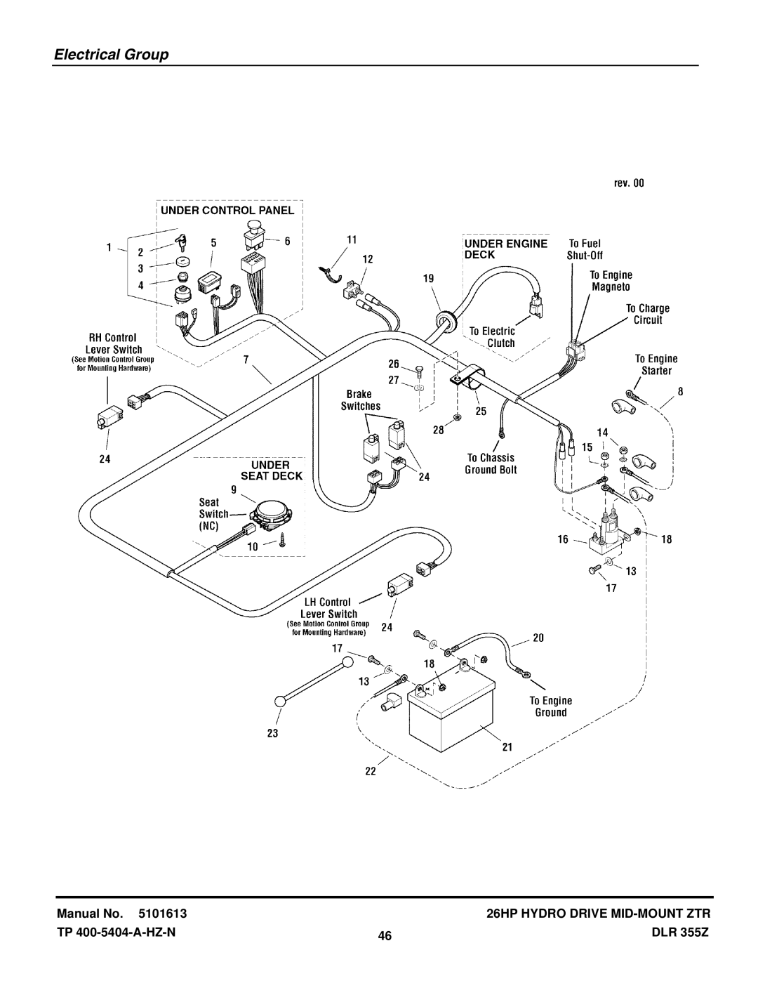 Briggs & Stratton 355ZB2654 DLR manual Electrical Group 