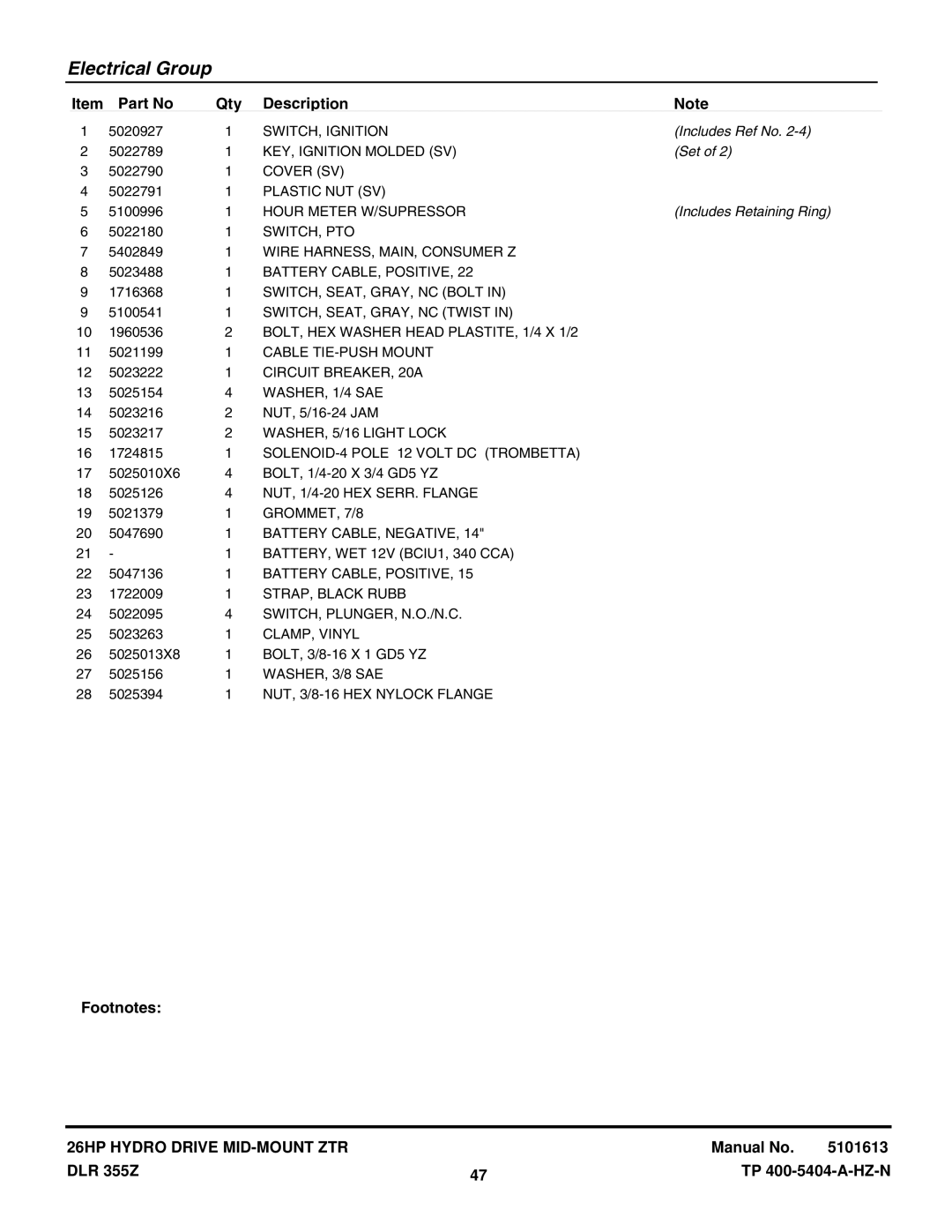 Briggs & Stratton 355ZB2654 DLR manual SWITCH, Ignition, KEY, Ignition Molded SV, Hour Meter W/SUPRESSOR, Switch, Pto 