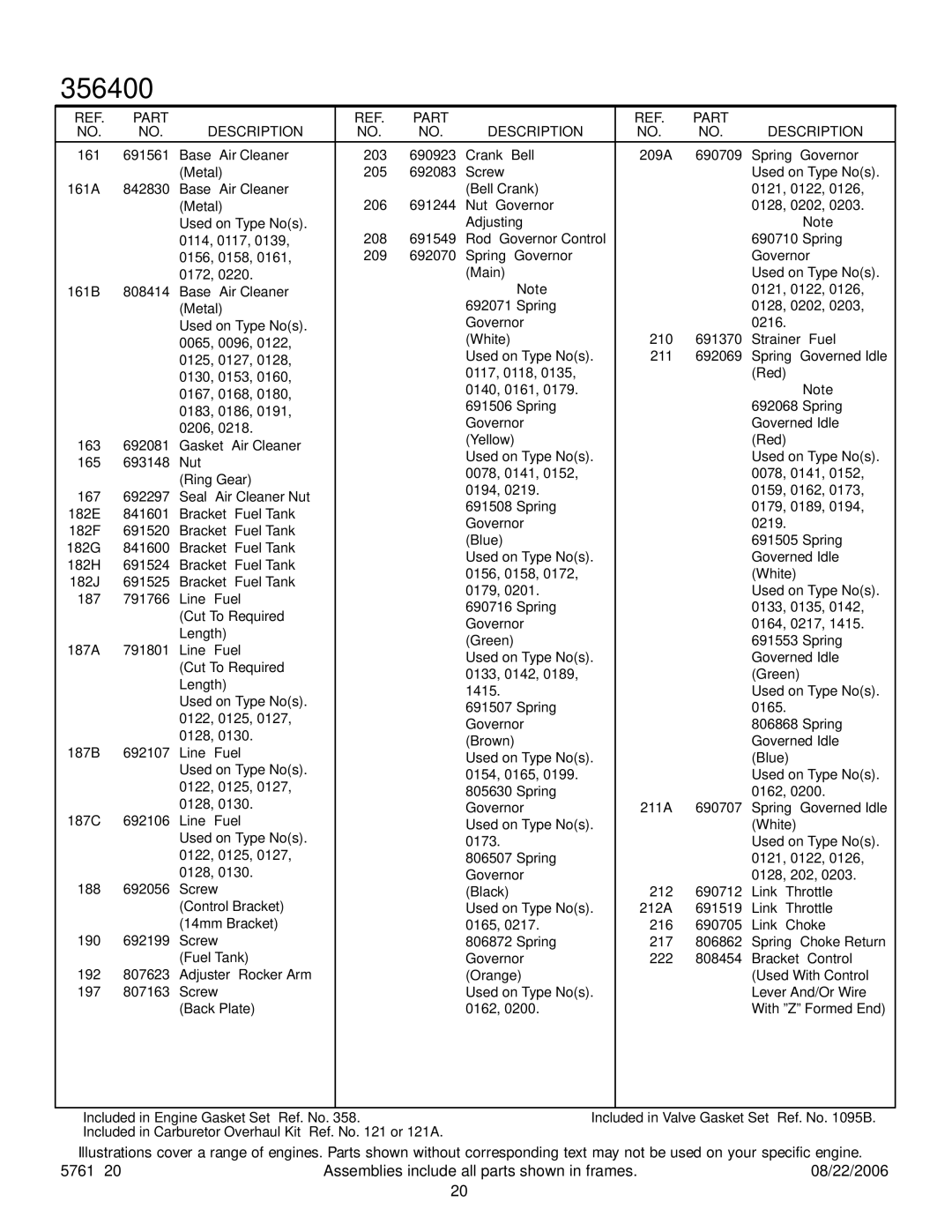 Briggs & Stratton 356400 161 691561, 203, 209A 690709, 205, 161A 842830, 206, 208, Spring, 161B 808414, 210 691370, 163 