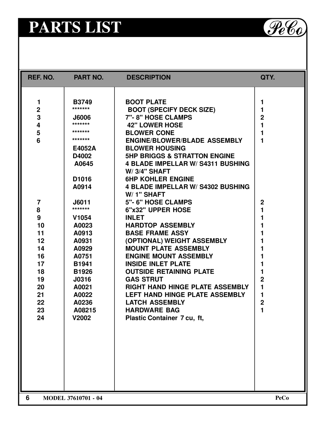 Briggs & Stratton 37610701 - 04 owner manual Parts List, REF. no Description QTY 