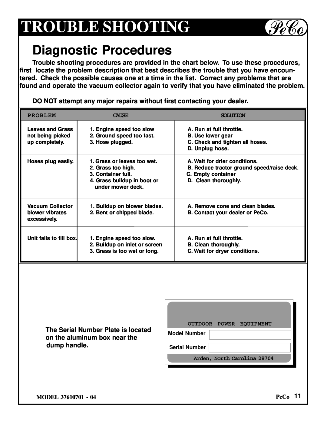 Briggs & Stratton 37610701 - 04 owner manual Trouble Shooting, Diagnostic Procedures, Problem, Cause, Solution 