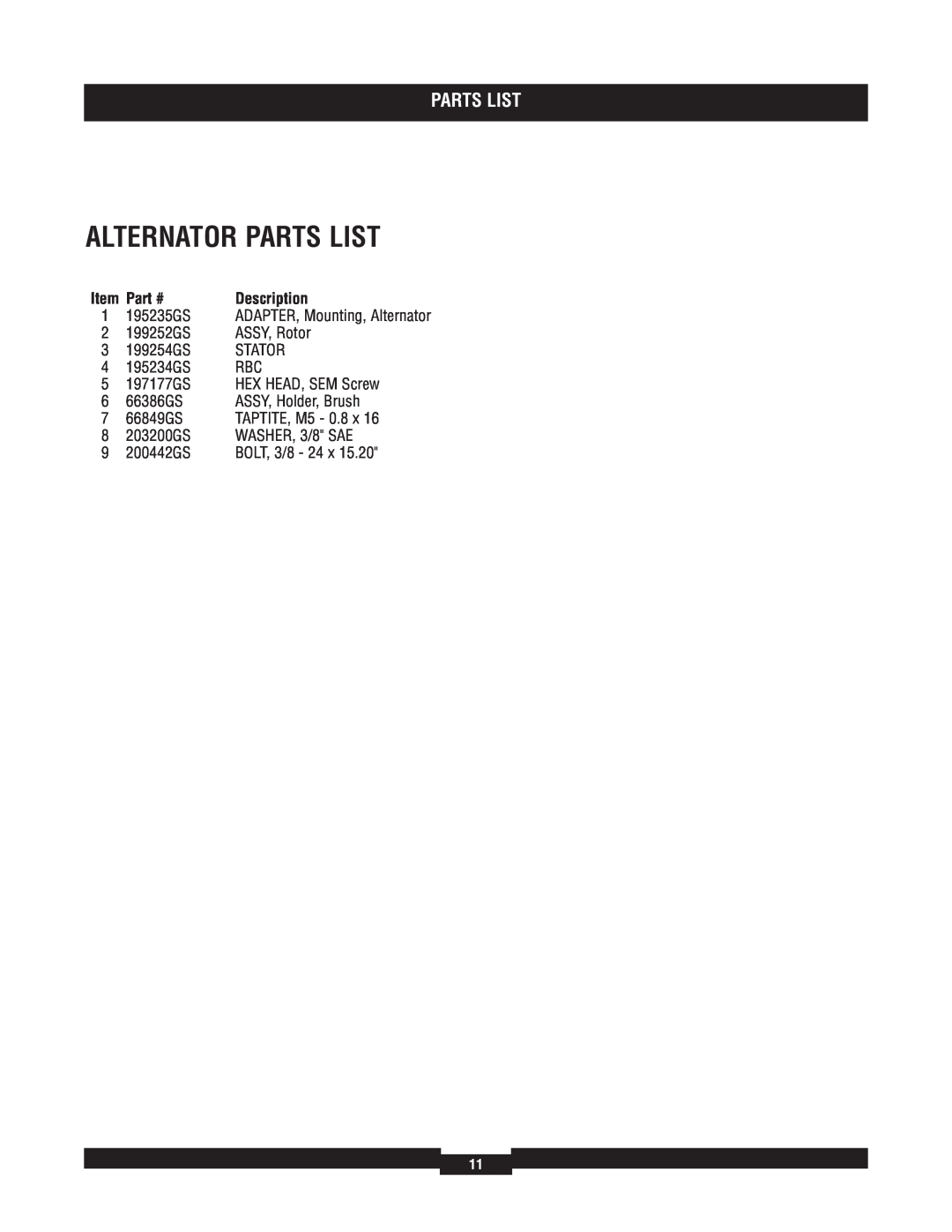 Briggs & Stratton 40211 manual Alternator Parts List, Description 