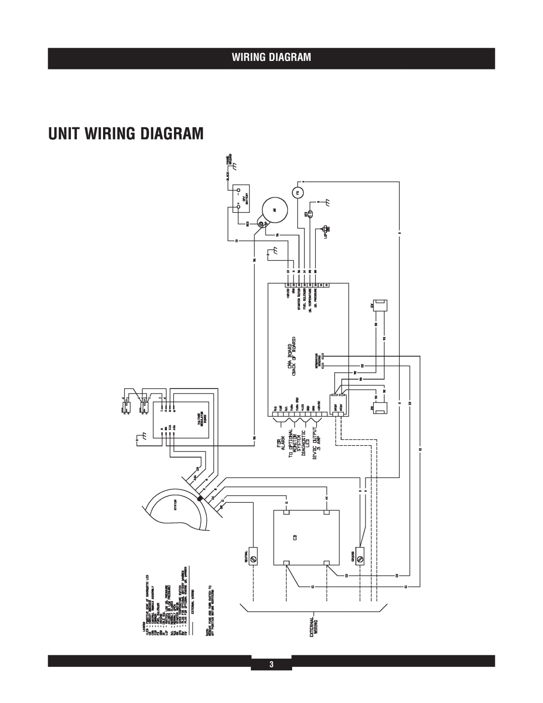 Briggs & Stratton 40211 manual Unit Wiring Diagram 