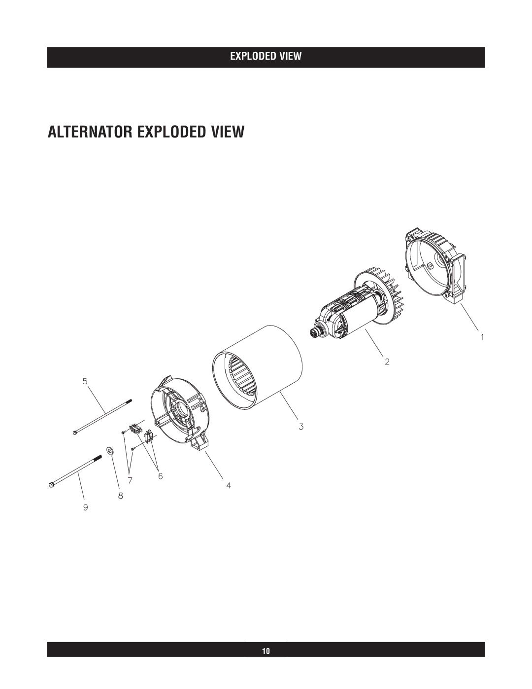 Briggs & Stratton 40211 manual Alternator Exploded View 