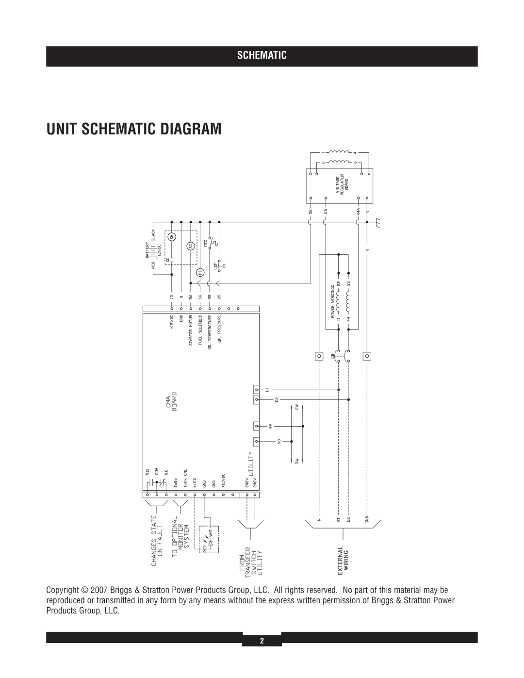 Briggs & Stratton 40211 manual Unit Schematic Diagram 