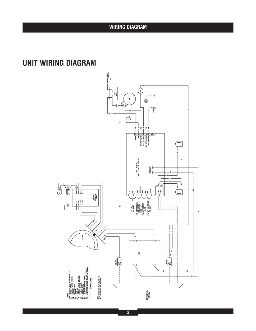 Briggs & Stratton 40211 manual Unit Wiring Diagram 