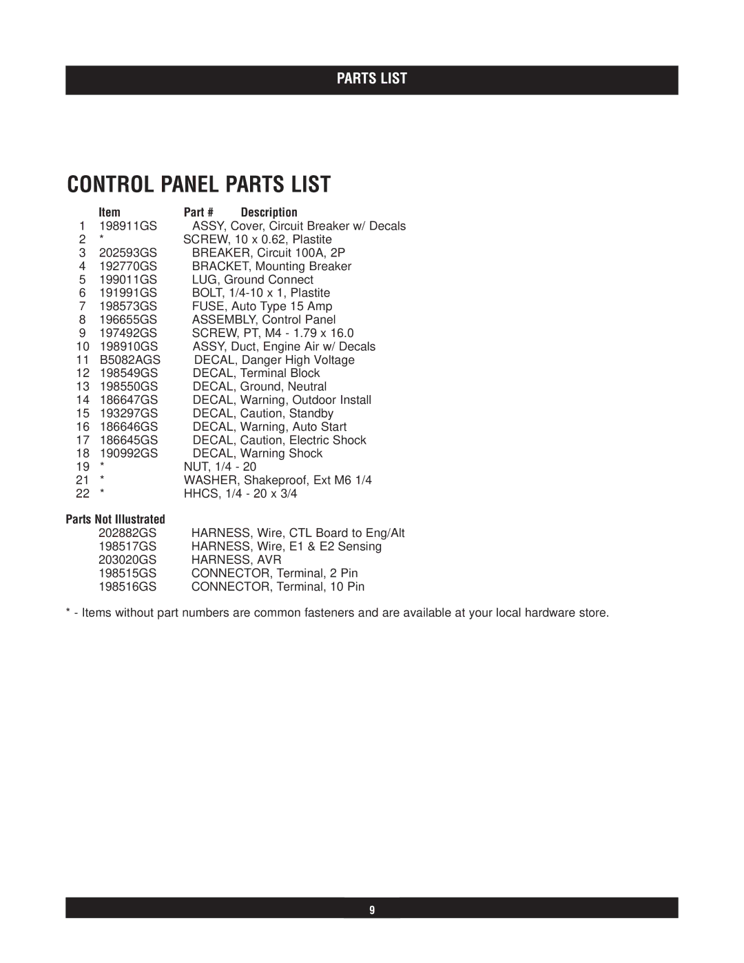 Briggs & Stratton 40211 manual Control Panel Parts List, Harness, Avr 