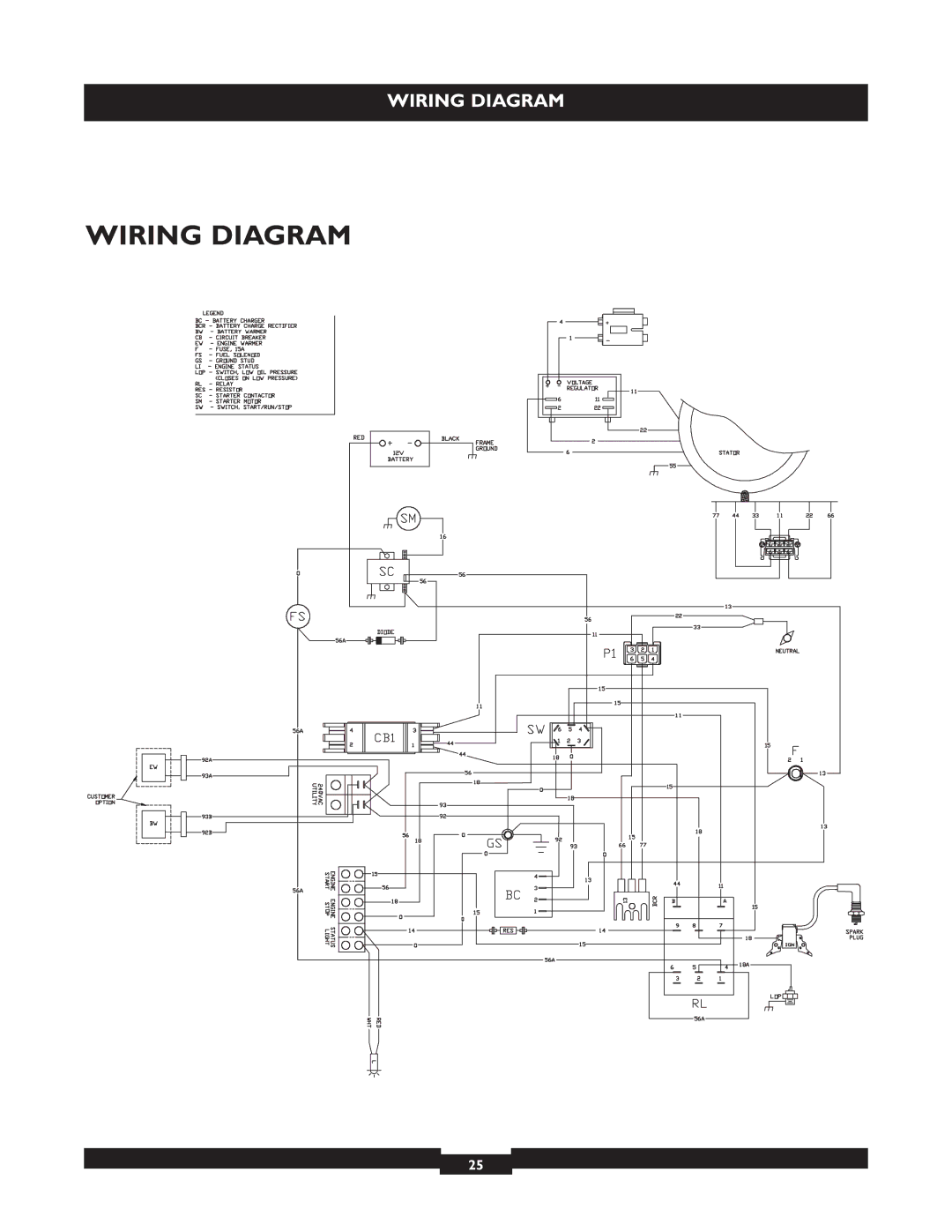 Briggs & Stratton 40221 manual Wiring Diagram 