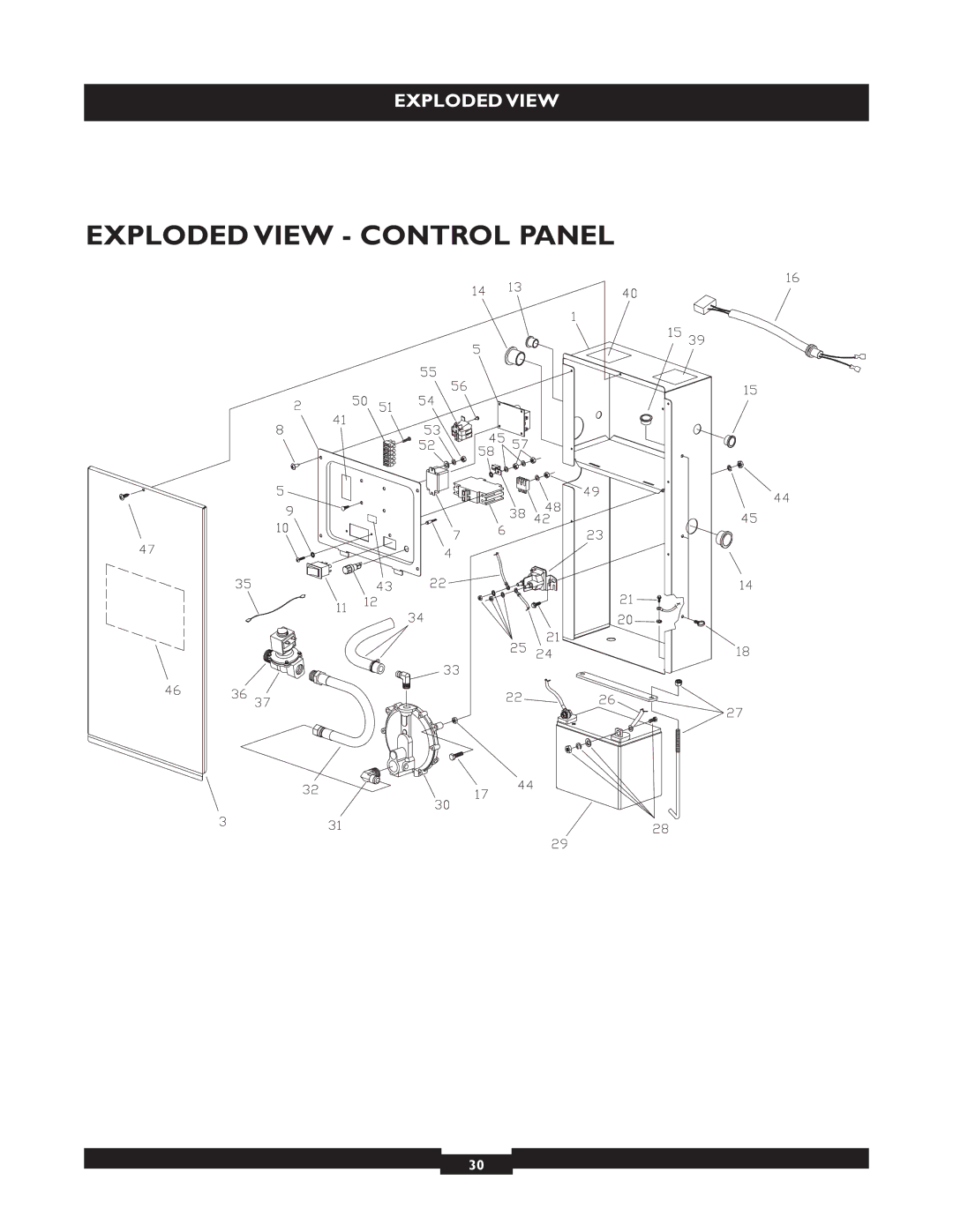 Briggs & Stratton 40221 manual Exploded View Control Panel 