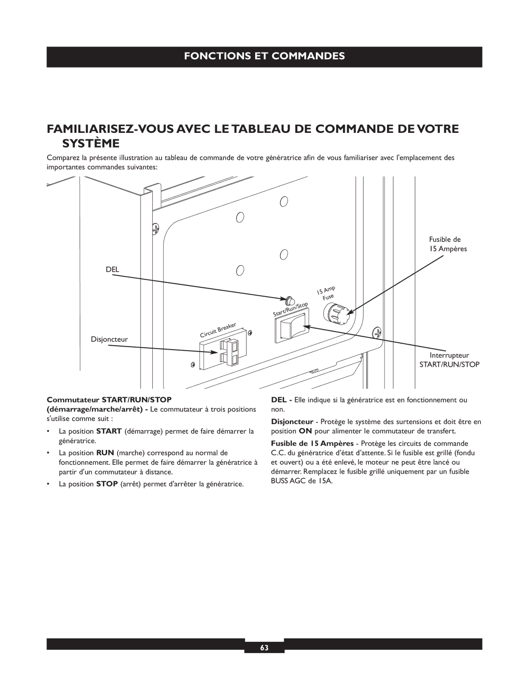 Briggs & Stratton 40221 manual Disjoncteur, Interrupteur 