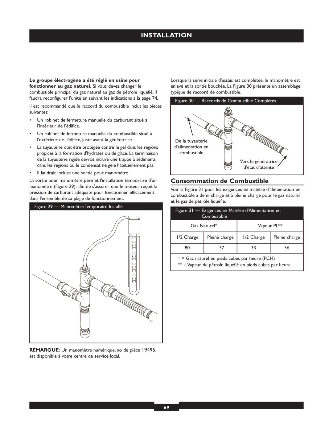 Briggs & Stratton 40221 manual Consommation de Combustible, Le groupe électrogène a été réglé en usine pour 