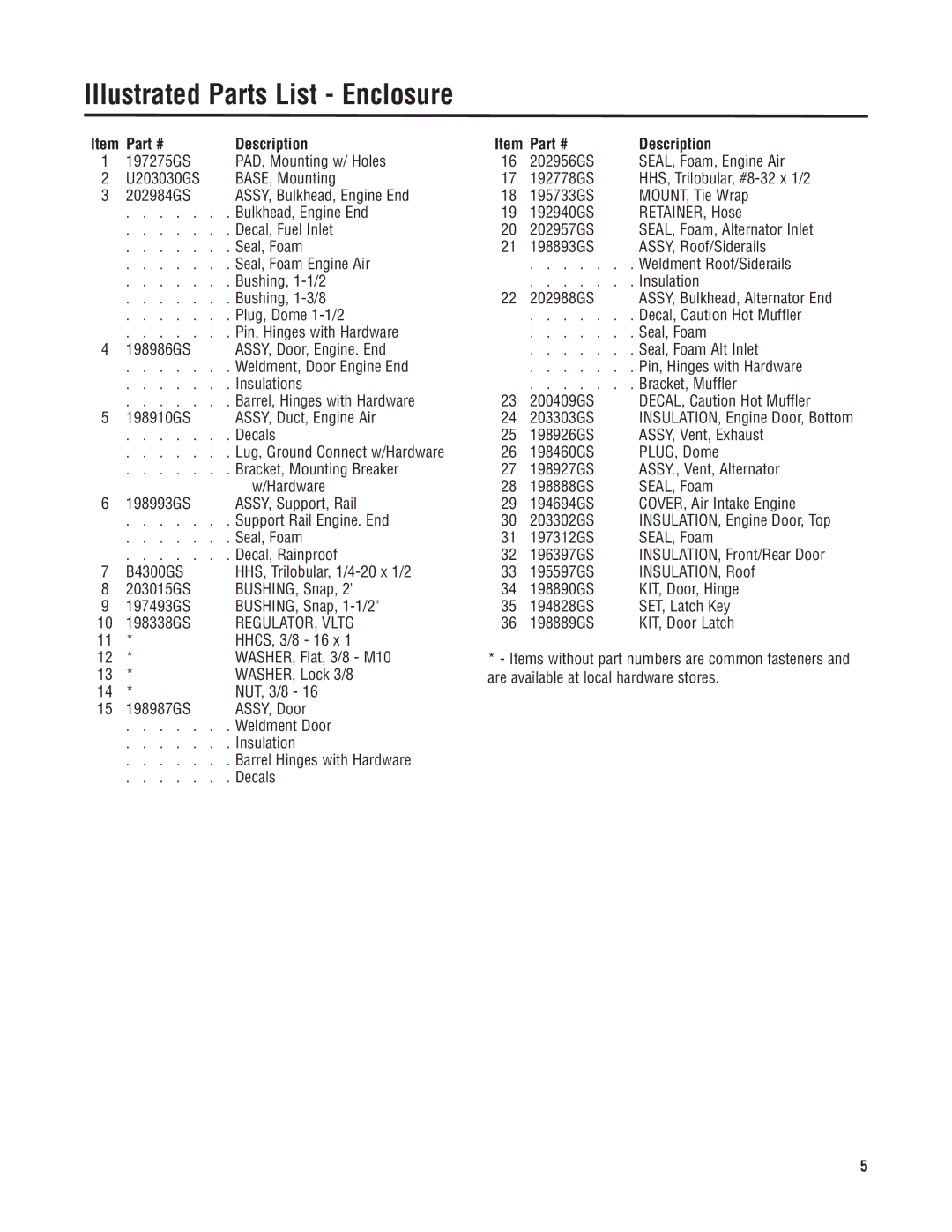 Briggs & Stratton 40226 manual Illustrated Parts List Enclosure, REGULATOR, Vltg 