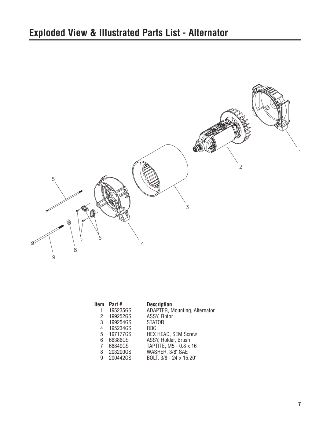 Briggs & Stratton 40226 manual Exploded View & Illustrated Parts List Alternator, Stator, Rbc 