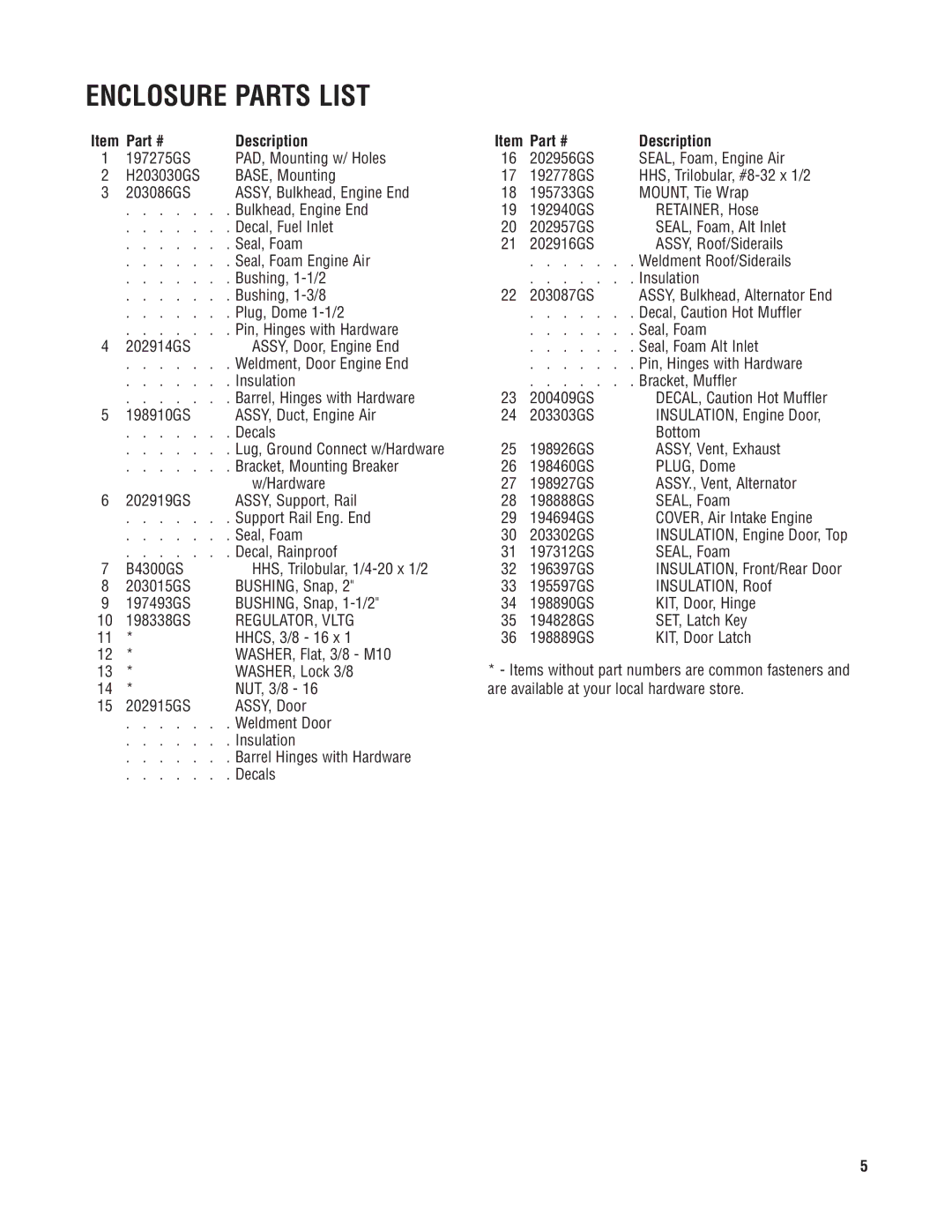 Briggs & Stratton 40265 manual Enclosure Parts List, REGULATOR, Vltg 