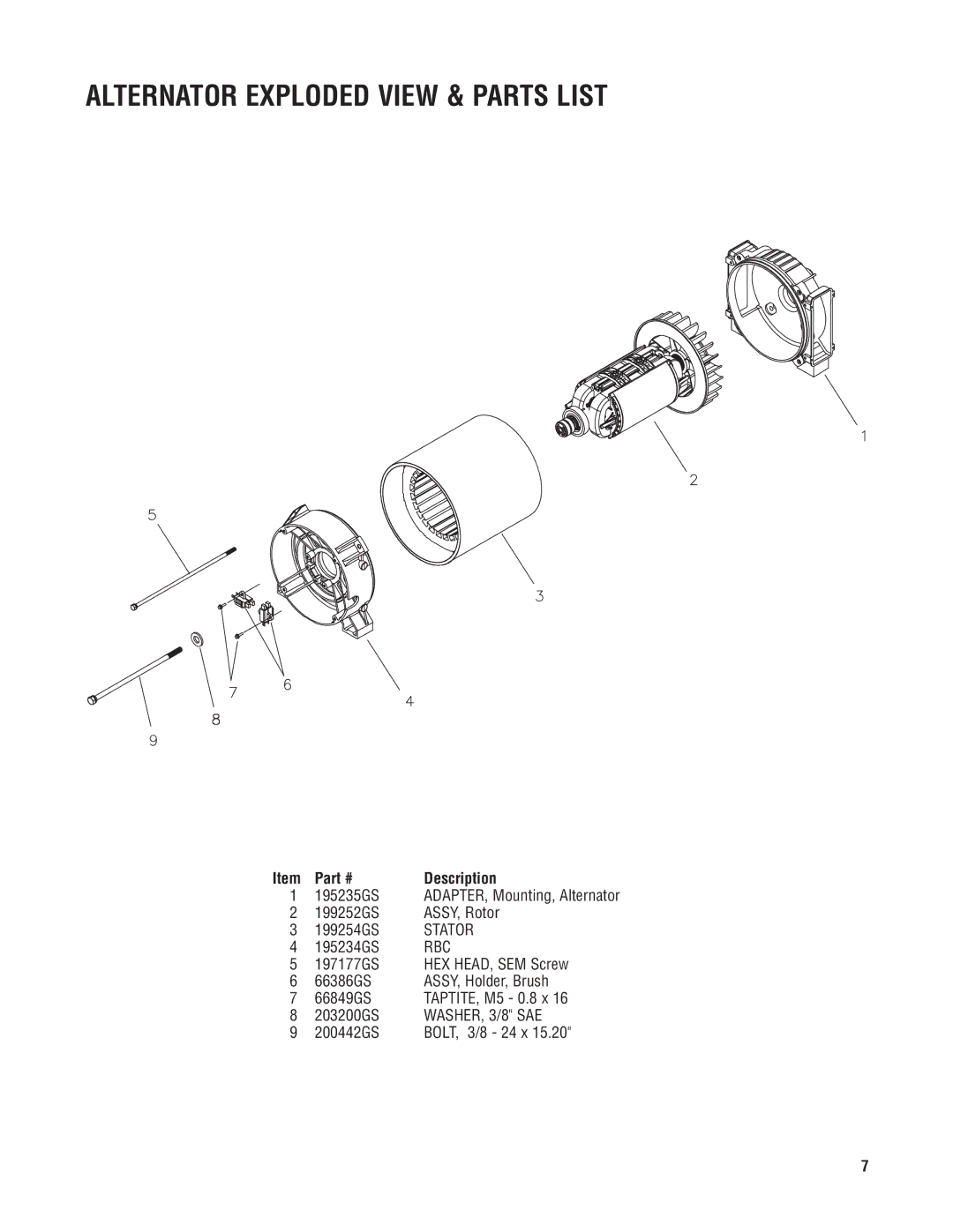 Briggs & Stratton 40265 manual Alternator Exploded View & Parts List, Stator, Rbc, WASHER, 3/8 SAE 