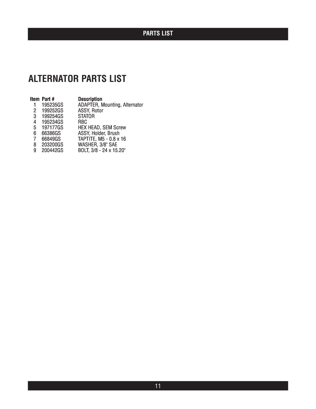 Briggs & Stratton 40266 manual Alternator Parts List, Description 