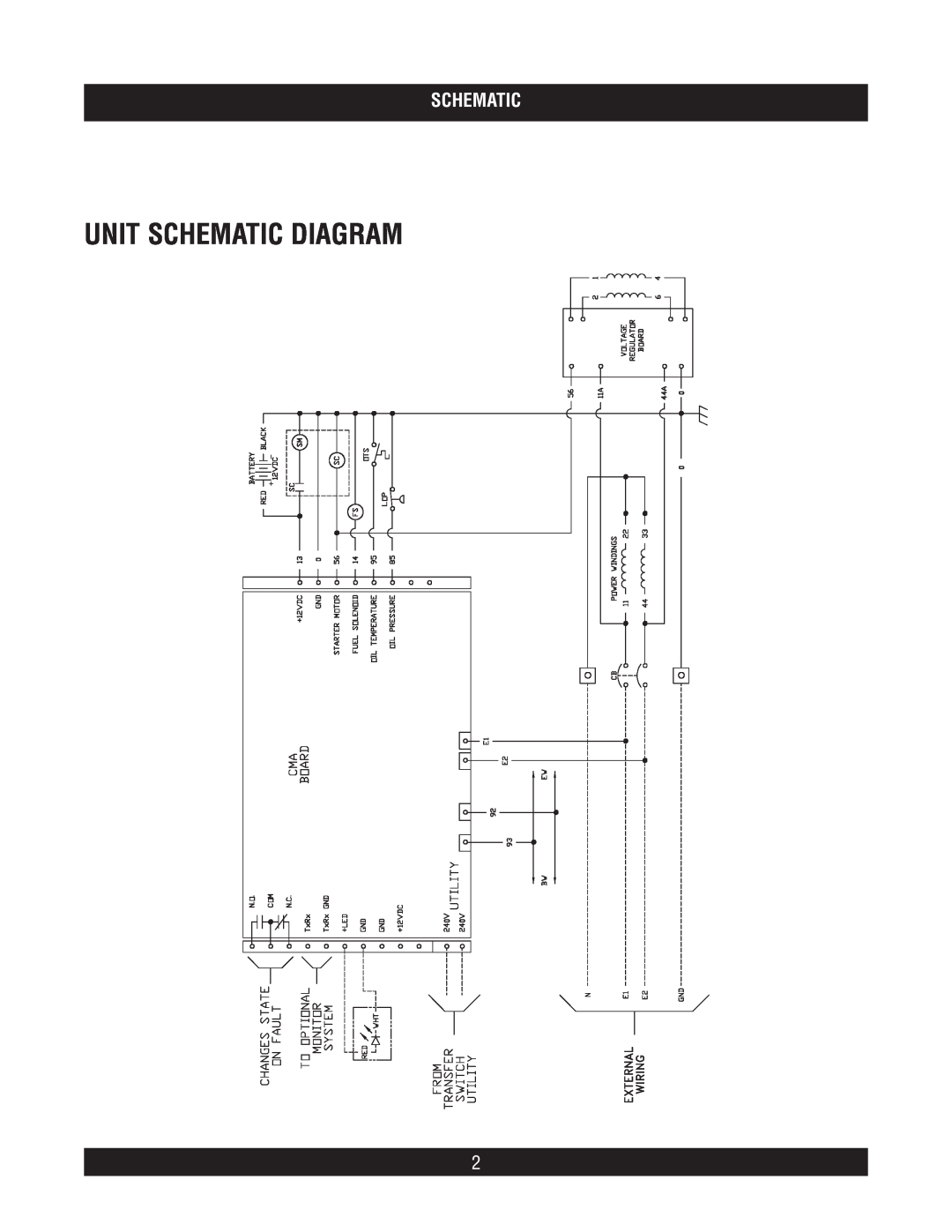 Briggs & Stratton 40266 manual Unit Schematic Diagram 