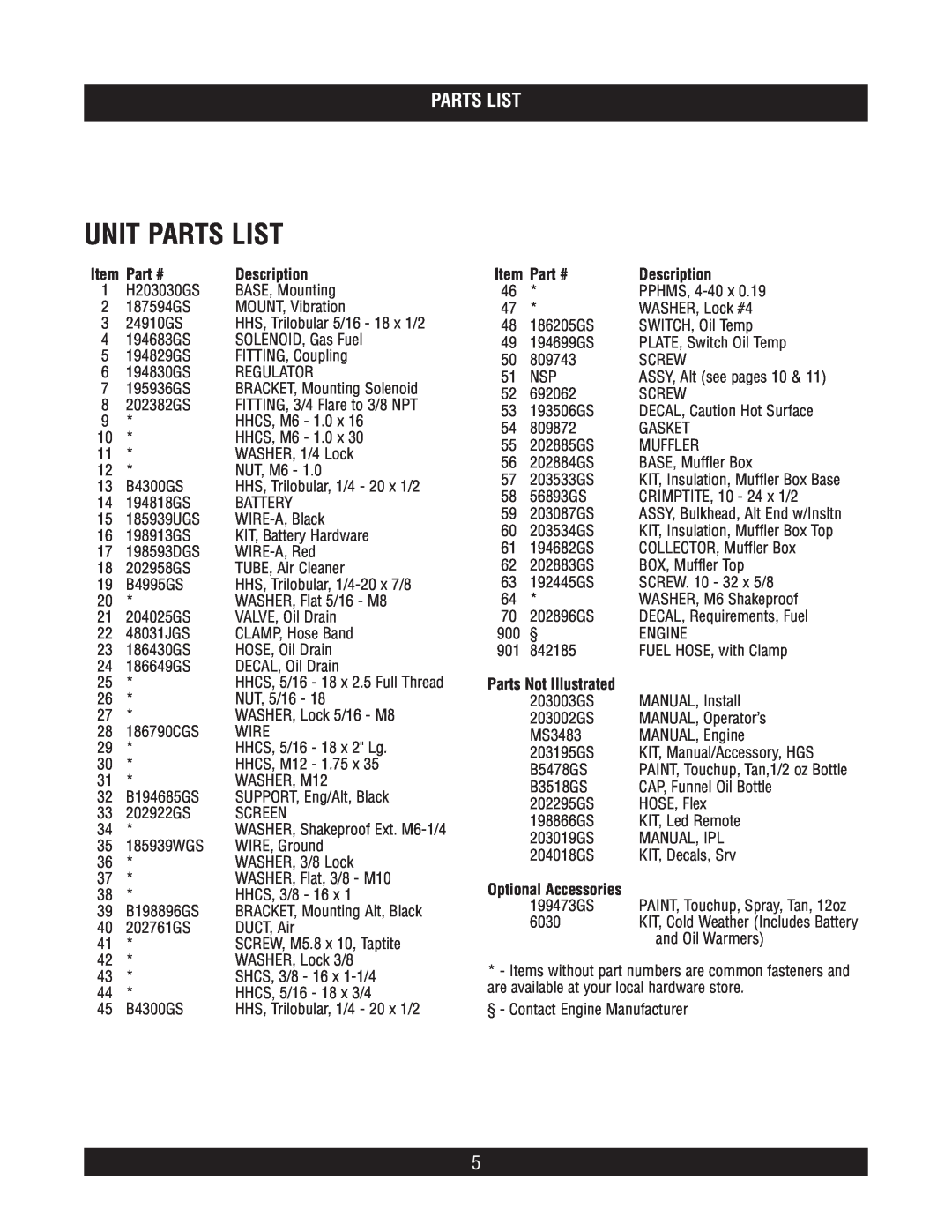 Briggs & Stratton 40266 manual Unit Parts List, Part #, Description, Parts Not Illustrated 