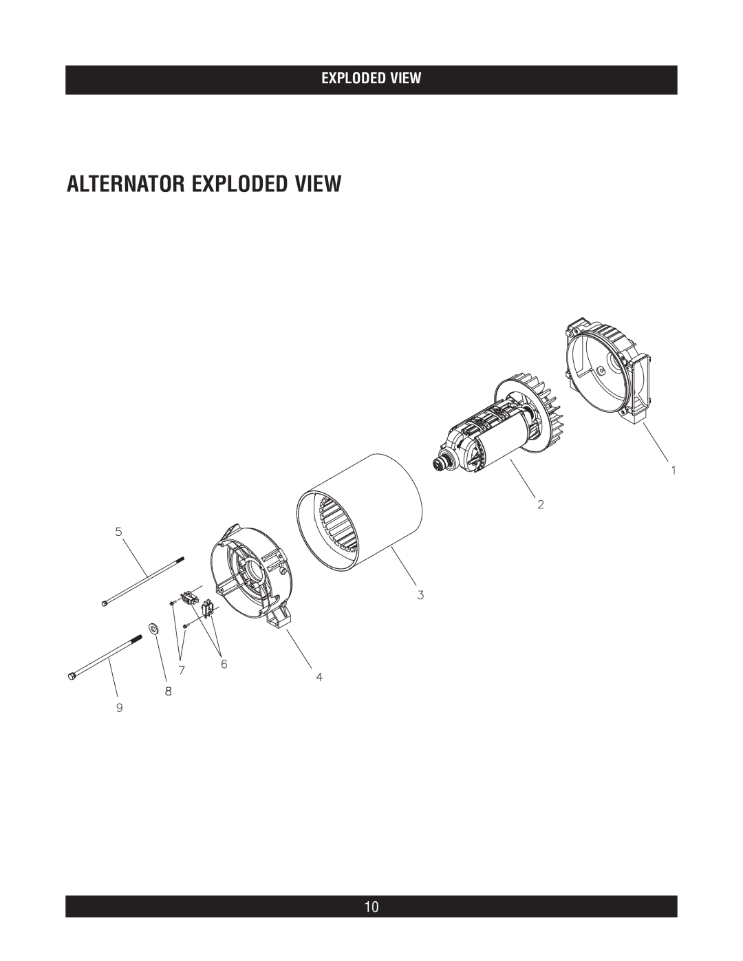 Briggs & Stratton 40266 manual Alternator Exploded View 