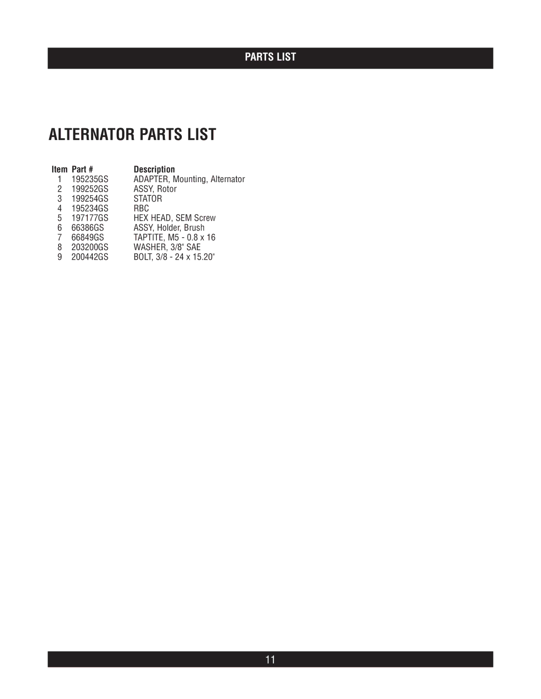 Briggs & Stratton 40266 manual Alternator Parts List, Stator, Rbc 