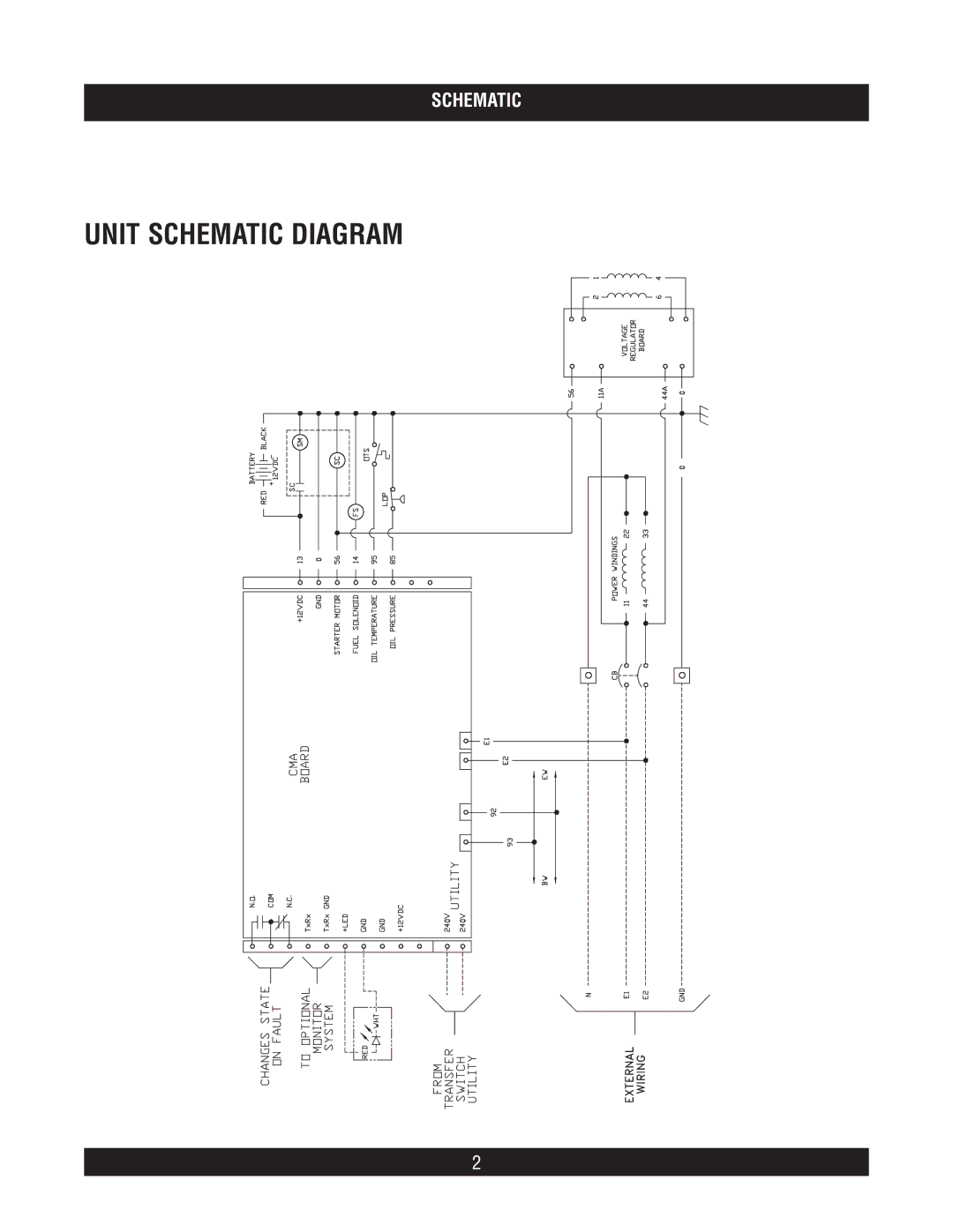 Briggs & Stratton 40266 manual Unit Schematic Diagram 