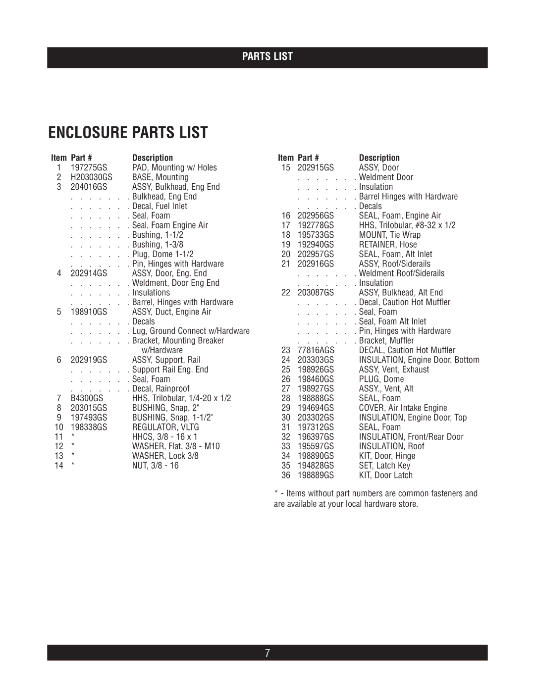 Briggs & Stratton 40266 manual Enclosure Parts List, REGULATOR, Vltg 