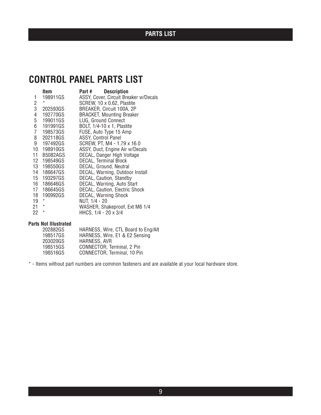 Briggs & Stratton 40266 manual Control Panel Parts List, Harness, Avr 