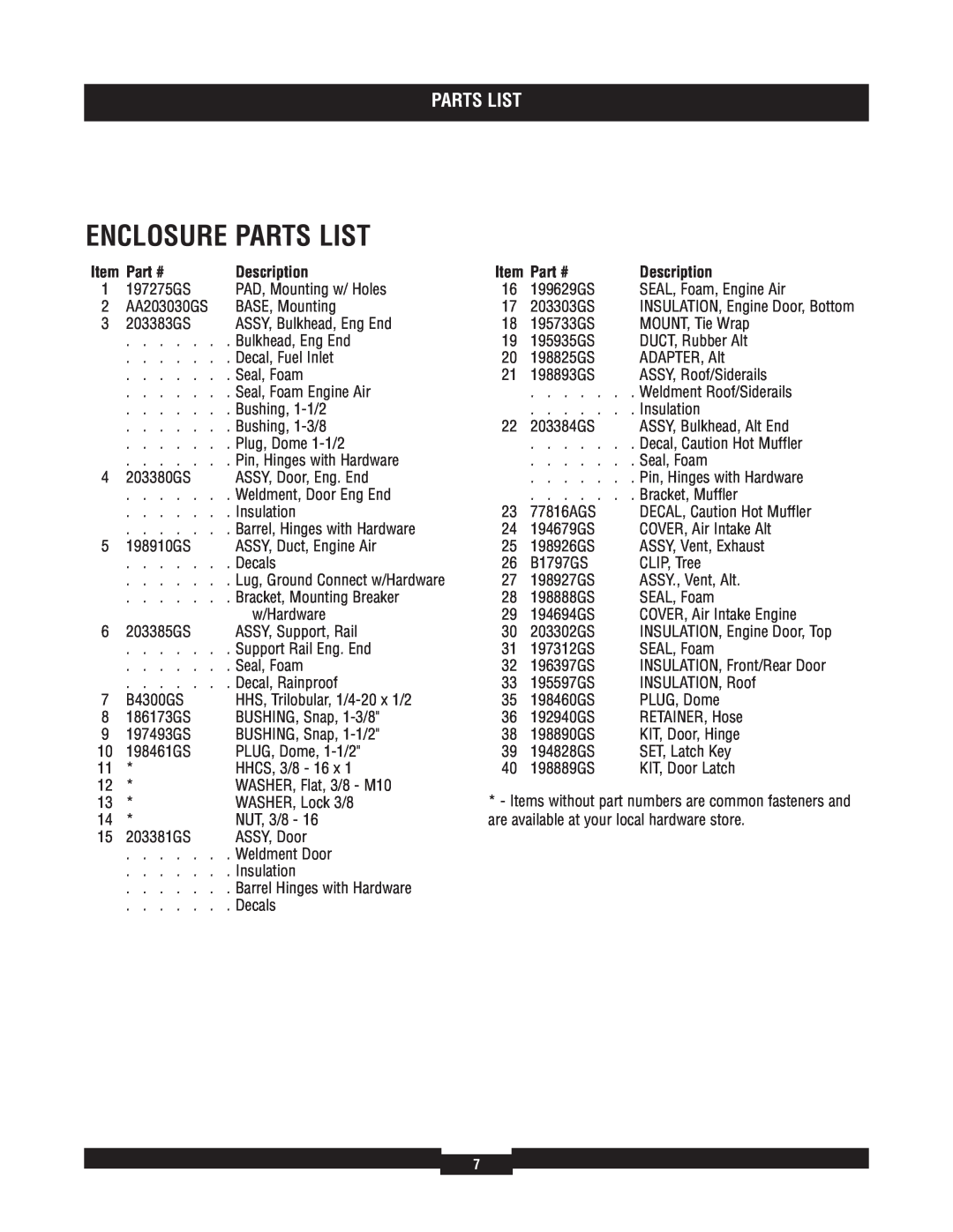 Briggs & Stratton 40273 manual Enclosure Parts List, Description 