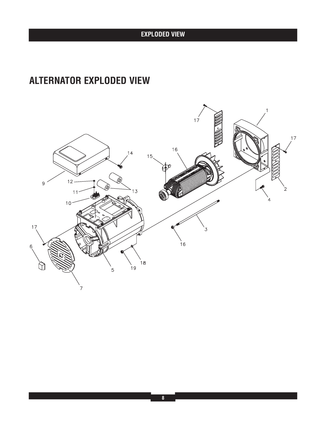 Briggs & Stratton 40273 manual Alternator Exploded View 