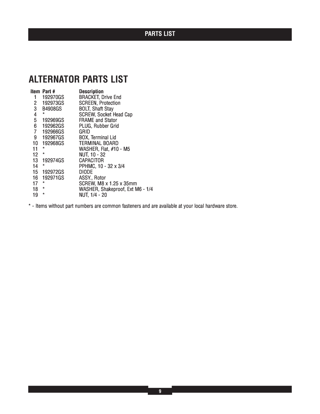 Briggs & Stratton 40273 manual Alternator Parts List, Description 