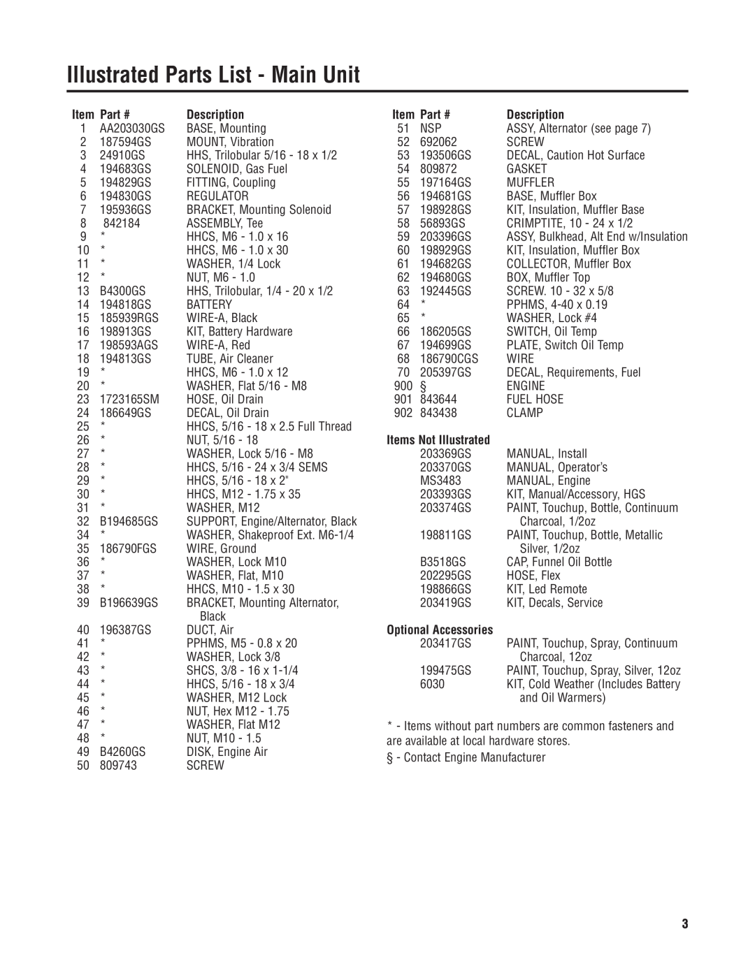 Briggs & Stratton 40275 manual Illustrated Parts List - Main Unit, Description, Items Not Illustrated 