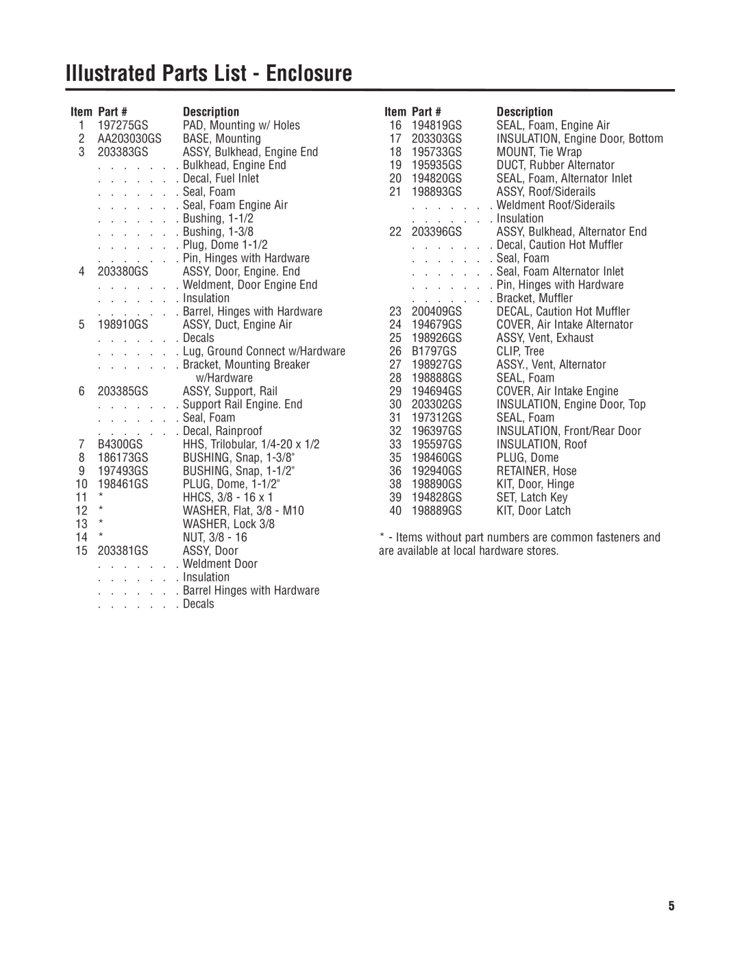 Briggs & Stratton 40275 manual Illustrated Parts List - Enclosure, Description 